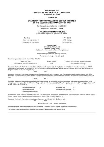 Thumbnail AvalonBay Communities 10-Q Quarterly Report FY2019 