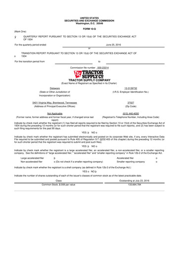 Thumbnail Tractor Supply 10-Q Quarterly Report FY2016 