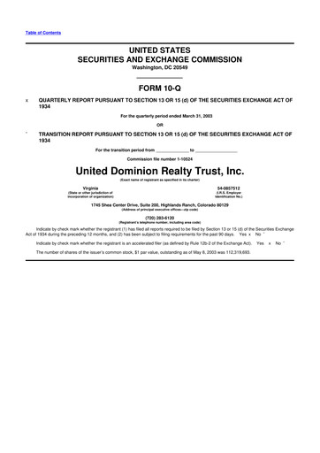 Thumbnail UDR Apartments 10-Q Quarterly Report FY 
