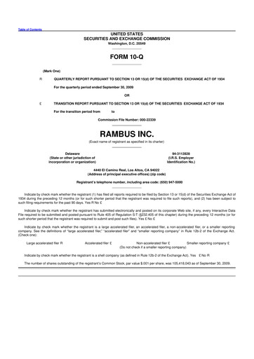 Thumbnail Rambus 10-Q Quarterly Report FY 