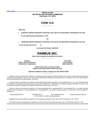Thumbnail Rambus 10-Q Quarterly Report FY 