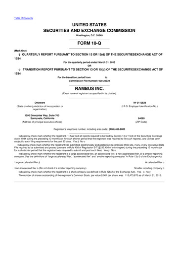 Thumbnail Rambus 10-Q Quarterly Report FY2015 