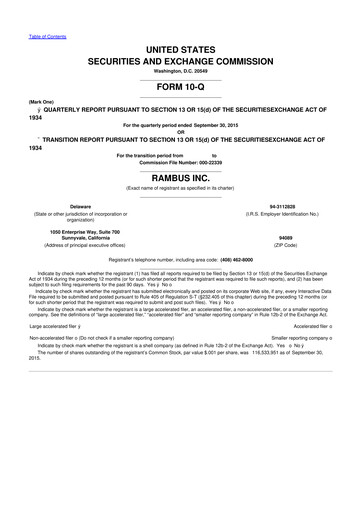 Thumbnail Rambus 10-Q Quarterly Report FY2015 