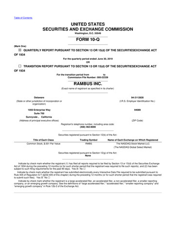 Thumbnail Rambus 10-Q Quarterly Report FY2019 