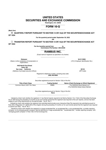 Thumbnail Rambus 10-Q Quarterly Report FY2022 