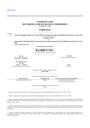 Thumbnail Rambus 10-K Annual Report 2023