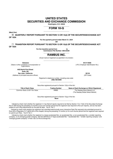Thumbnail Rambus 10-Q Quarterly Report FY2024 