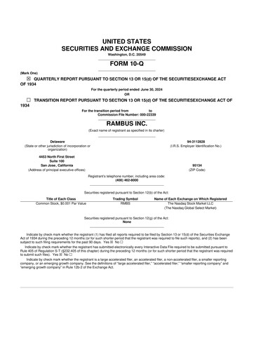 Thumbnail Rambus 10-Q Quarterly Report FY2024 