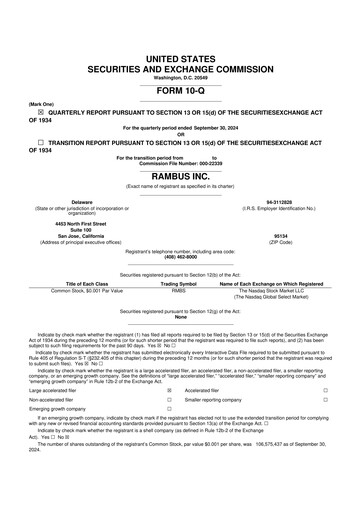 Thumbnail Rambus 10-Q Quarterly Report FY2024 