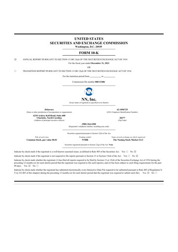 Thumbnail NN, Inc.
 10-K Annual Report 2021