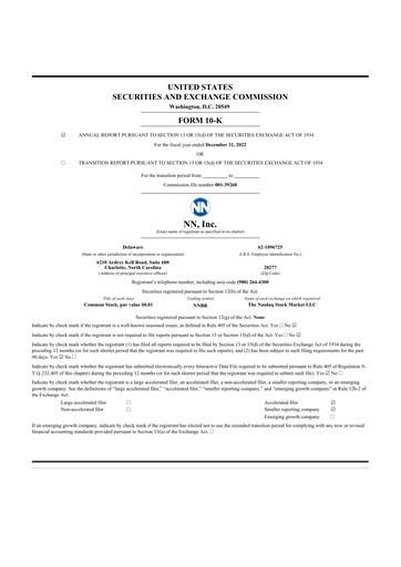 Thumbnail NN, Inc.
 10-K Annual Report 2022