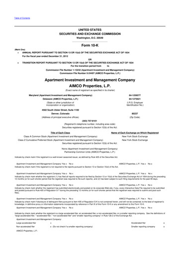 Thumbnail Aimco 10-K Annual Report 