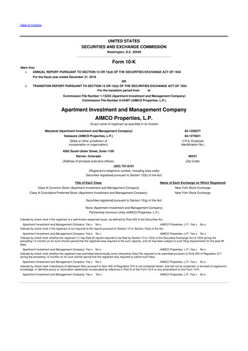 Thumbnail Aimco 10-K Annual Report 