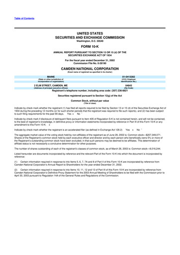 Thumbnail Camden National Corporation
 10-K Annual Report 