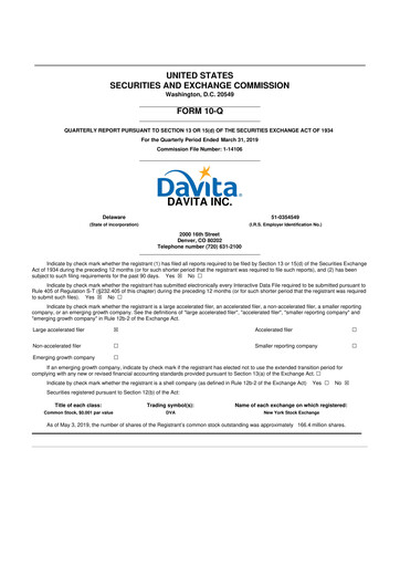 Thumbnail DaVita 10-Q Quarterly Report FY2019 