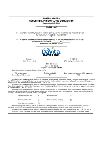 Thumbnail DaVita 10-Q Quarterly Report FY2020 