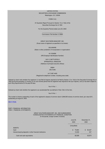 Miniature Great Southern Bancorp 10-Q Rapport trimestriel  