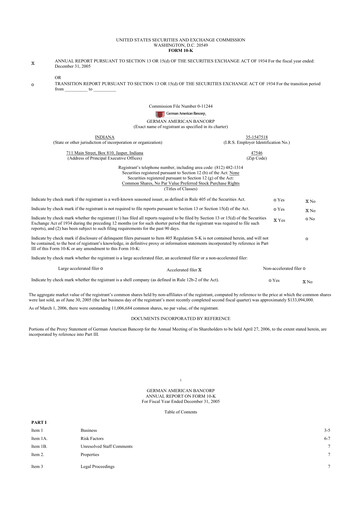 Thumbnail German American Bancorp 10-K Annual Report 