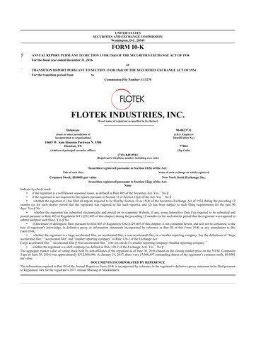 Thumbnail Flotek Industries 10-K Annual Report 2016