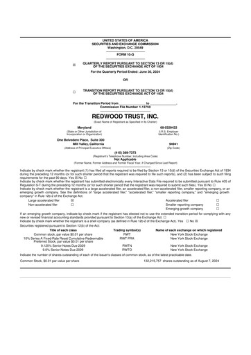 Thumbnail Redwood Trust 10-Q Quarterly Report FY2024 