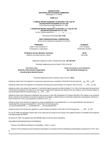 Thumbnail First Horizon Corporation 10-K Annual Report 