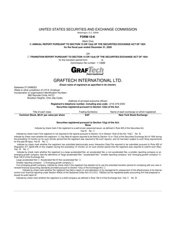 Miniature GrafTech 10-K Rapport annuel 2020