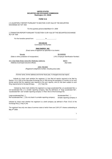 Miniature Ring Energy
 10-Q Rapport trimestriel  