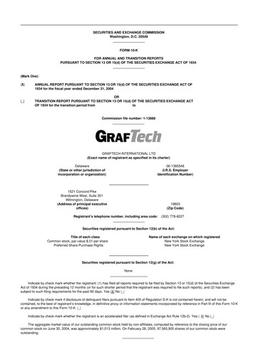 Miniature GrafTech 10-K Rapport annuel 