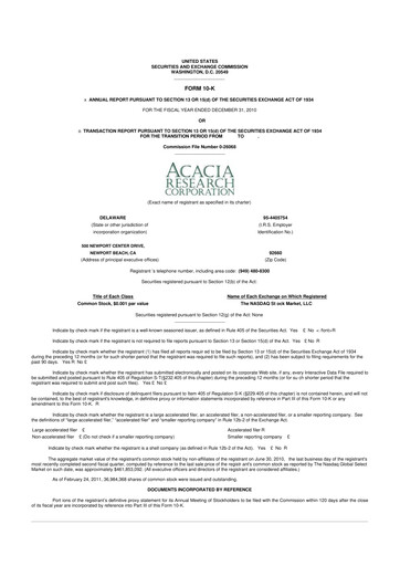 Miniature Acacia Research
 10-K Rapport annuel 