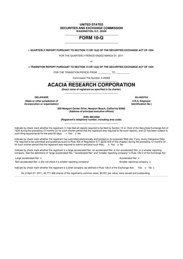 Miniature Acacia Research
 10-Q Rapport trimestriel  
