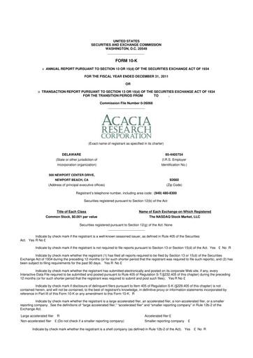 Miniature Acacia Research
 10-K Rapport annuel 