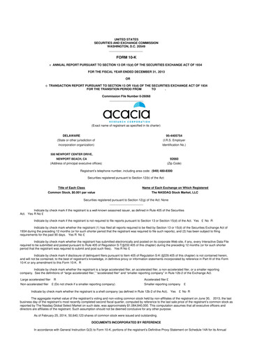 Miniature Acacia Research
 10-K Rapport annuel 2013