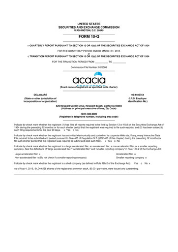 Miniature Acacia Research
 10-Q Rapport trimestriel 2015 