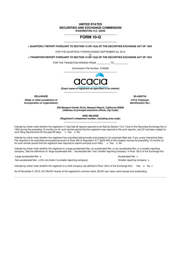 Miniature Acacia Research
 10-Q Rapport trimestriel 2015 