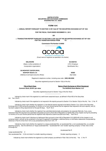 Miniature Acacia Research
 10-K Rapport annuel 2015