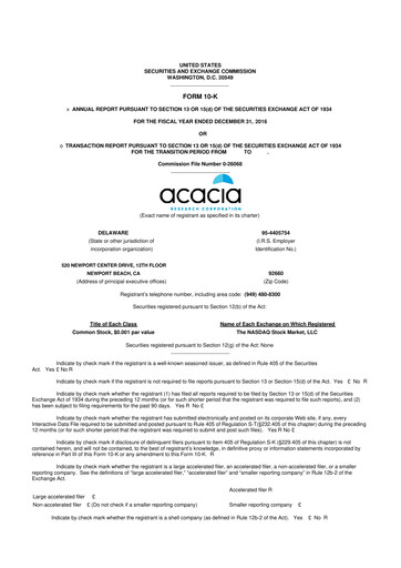 Miniature Acacia Research
 10-K Rapport annuel 2016