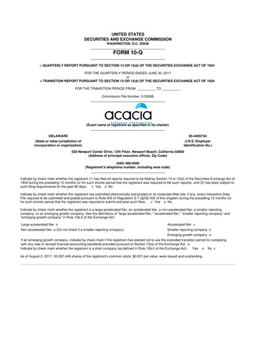 Miniature Acacia Research
 10-Q Rapport trimestriel 2017 