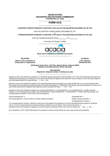 Miniature Acacia Research
 10-Q Rapport trimestriel 2017 