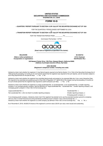 Miniature Acacia Research
 10-Q Rapport trimestriel 2018 