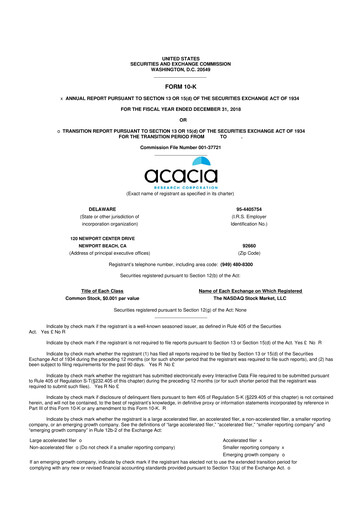 Miniature Acacia Research
 10-K Rapport annuel 2018