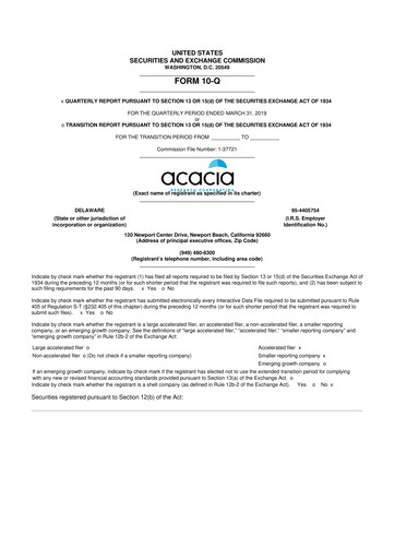 Miniature Acacia Research
 10-Q Rapport trimestriel 2019 