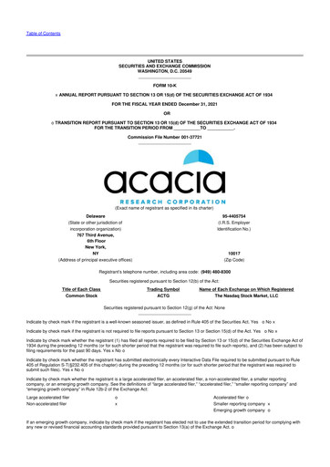 Miniature Acacia Research
 10-K Rapport annuel 2021