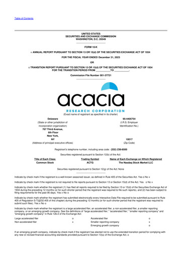 Miniature Acacia Research
 10-K Rapport annuel 2023