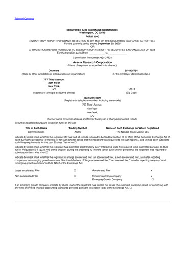 Miniature Acacia Research
 10-Q Rapport trimestriel 2025 