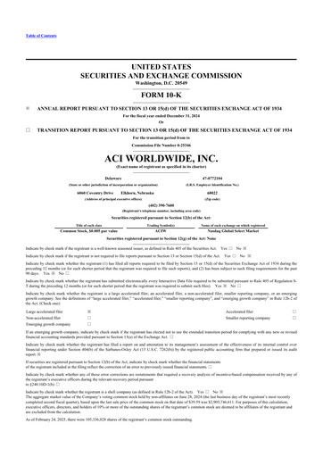 Thumbnail ACI Worldwide
 10-K Annual Report 2024