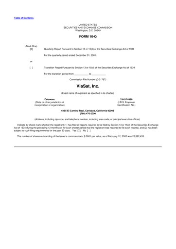 Thumbnail ViaSat 10-Q Quarterly Report FY 