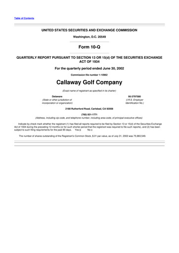Thumbnail Callaway Golf Company 10-Q Quarterly Report FY 