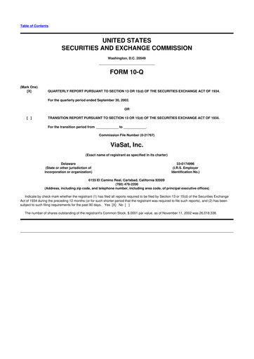 Thumbnail ViaSat 10-Q Quarterly Report FY 