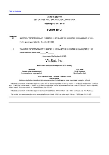 Thumbnail ViaSat 10-Q Quarterly Report FY 