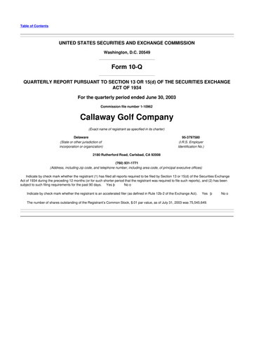 Thumbnail Callaway Golf Company 10-Q Quarterly Report FY 